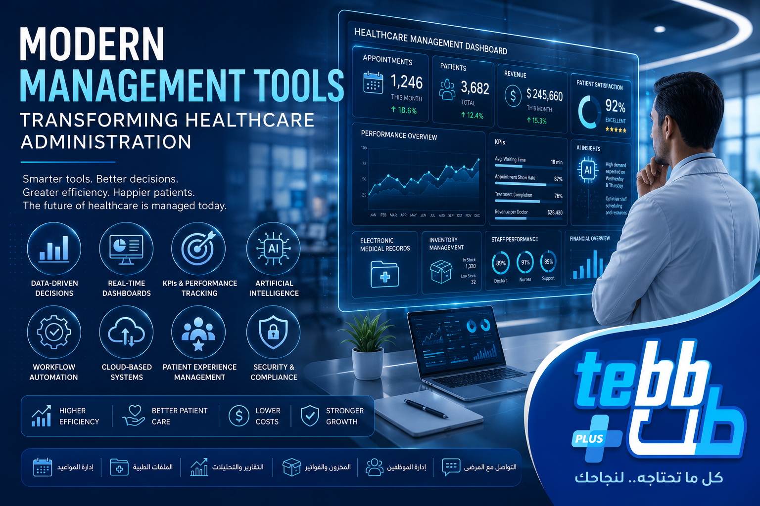Modern Management Tools: Transforming Healthcare Administration